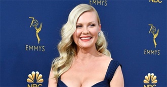 Filmography - Kirsten Dunst (2017)