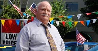 Brian Doyle-Murray Filmography