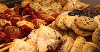 Annie&#39;s . . . 100 Sweet Items Baked