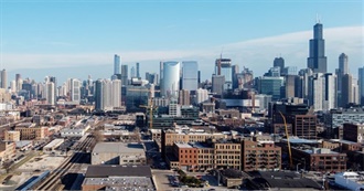 50 Dangerous Cities for Travel