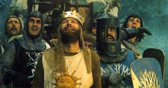 10 Legendary Films Hitting 50 That Are Still Rated Among the Best Ever