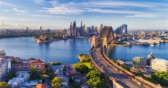 Cities Charlotte Has Been To