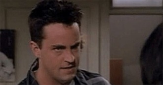 Which Friends Characters Are Familiar to You?