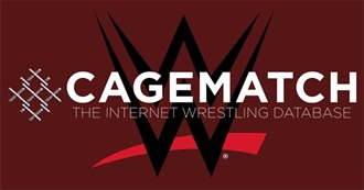 Top 150 WWE Matches - Cagematch (25/5/25)