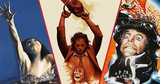 15 Horror Movies That Were Banned, but Loved by the Audience (MovieWeb)