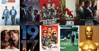 Oscars 2020 - All Movies