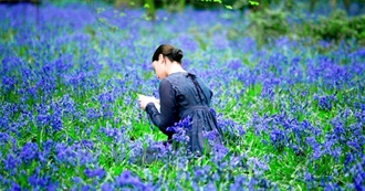 Iako's Top 100 Favorite Movies