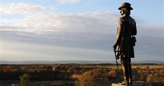 21 U.S. Civil War Sites You Can Still Visit