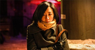 10 Great Recent Thriller Movies You Probably Haven&#39;t Seen