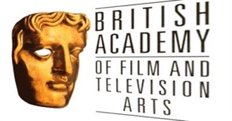 BAFTA Awards for Best Films