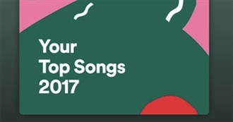 Tony&#39;s Top Songs of 2017