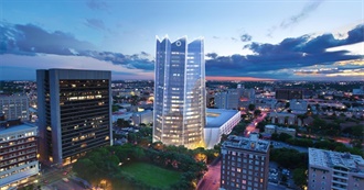 50 Largest Cities in Texas