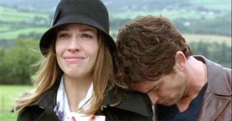 Ranker&#39;s Cheesy Movies That Make You Cry Anyway