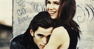 Best Crime Movie of Each Year (1980s)