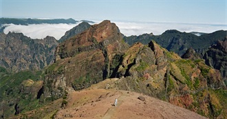 50+ Great Nature Tourist Attractions of the World