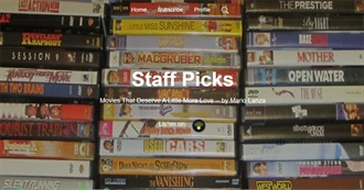 Podbean&#39;s Movies That Deserve a Little More Love: Staff Picks, Page 1