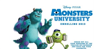 Animated Movies That I Love