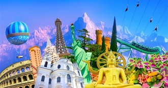 680 Favorite Places in the World