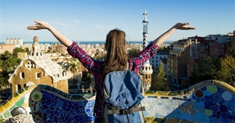 The 20 Most Popular Destinations for Americans to Study Abroad
