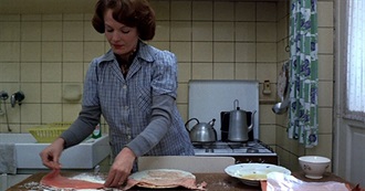 Top 10 Experimental Films