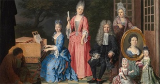 Well Known Humans Born From 1700 to 1709 (Subjectively Speaking)