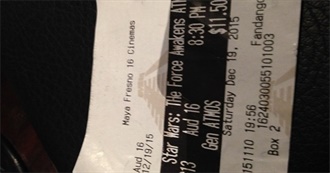 All the Movies I&#39;ve Seen From Childhood to Now