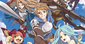 Which Animes Have You Watched?