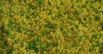 Foods to Eat If You Suffer From to Little Central Qi