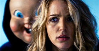 2010s Horror Films I&#39;ve Seen (As of February 2022)