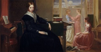 The Governess as She Appears in Books - Wikipedia / Women / History