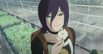 Movies and Shows Watched in October 2025