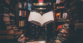 Magic Realism Reading List