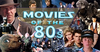 1980s Movies StarWarsSuperfan Has Seen