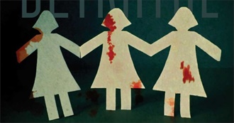 10 Best Horror Books for Teens