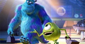 Top Children&#39;s Movies 2000-2002