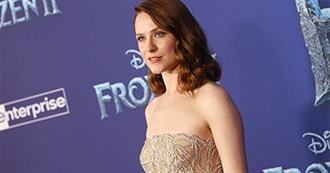 Evan Rachel Wood Filmography March 2020