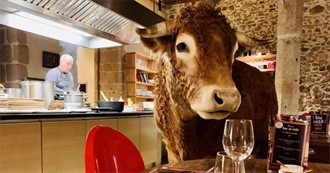 Food From the Limousin (Cuisine Limousine)