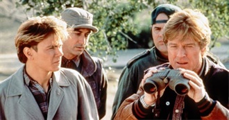 Top 100 Most Underrated Movies of All Time