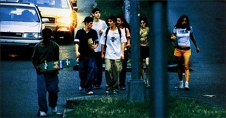 Movies LWNWRK Thinks About