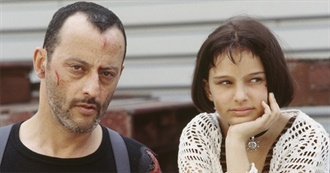 Patrice Leconte&#39;s 57 Favourite Films