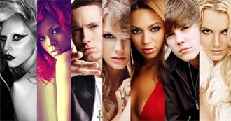 Pop Bands and Singers