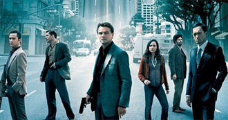 Watchlist: Film Recommendations