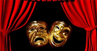 The Great Movies About Theatre