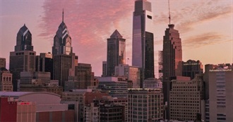 Places Emma Has Been