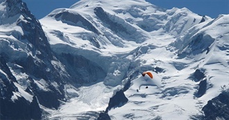 Most Beautiful Places J Has Visited