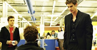 Rae&#39;s Favorite Films