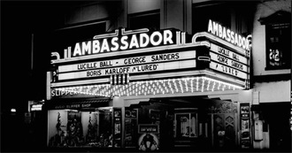 The Highest Grossing Movies of the 1960s