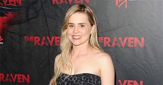 Films Alison Lohman Did Before She Retired From Acting