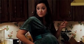 Bree Has Seen by the Year: 2008