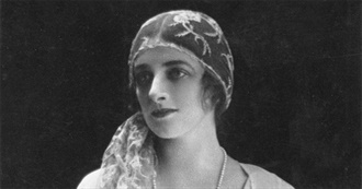 Gladys Cooper Filmography